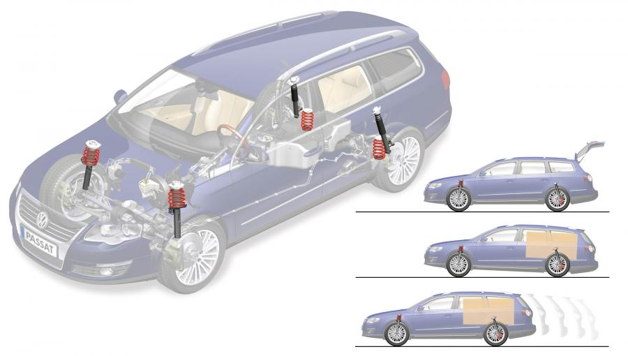  Volkswagen Passat Variant 2005 года  (фото 51 из 121)